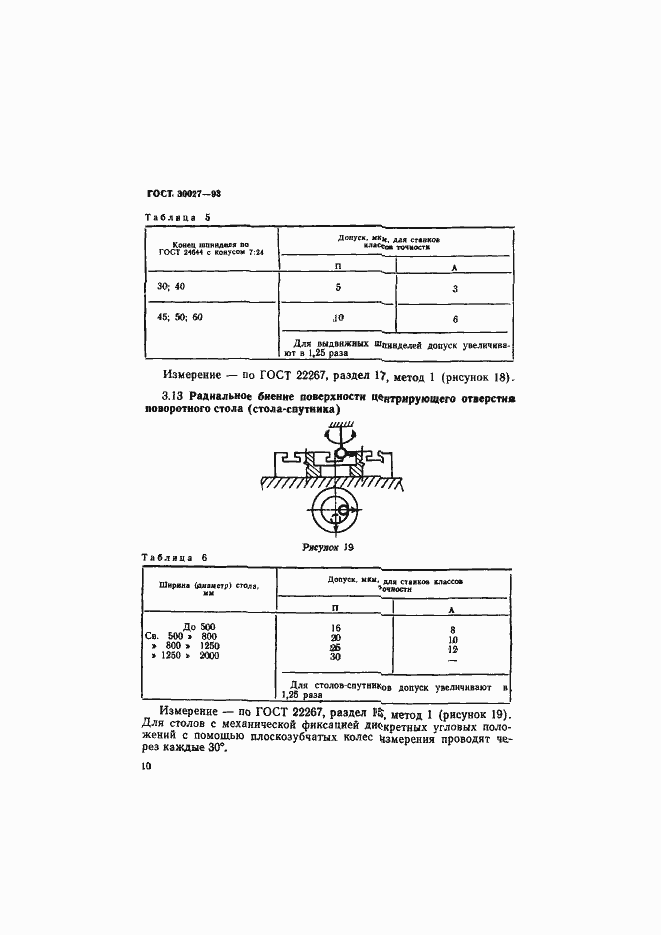 Страница 13 ГОСТ 30027-93