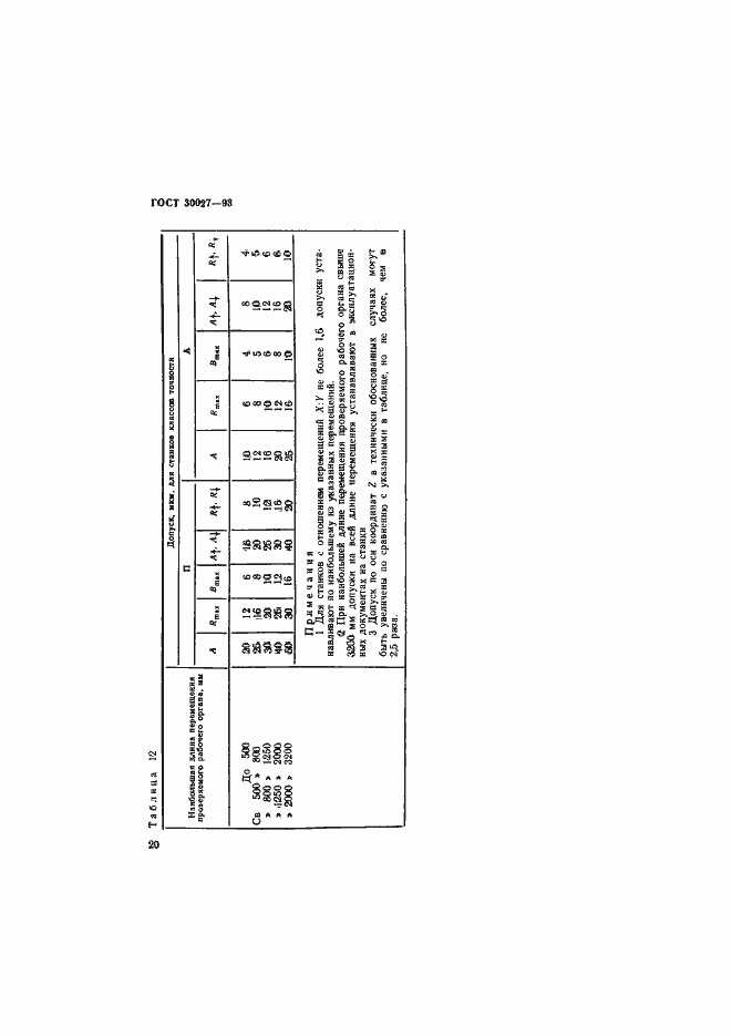 Страница 23 ГОСТ 30027-93