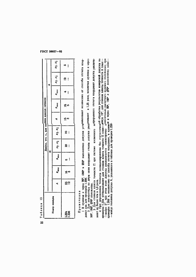Страница 25 ГОСТ 30027-93