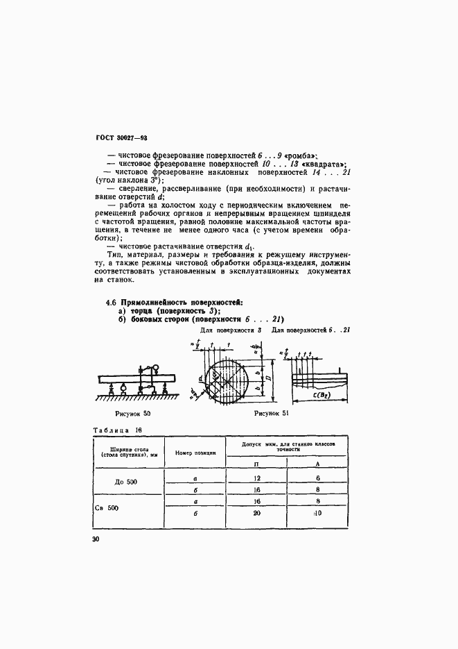 Страница 33 ГОСТ 30027-93