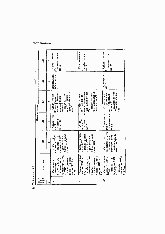 Страница 43 ГОСТ 30027-93