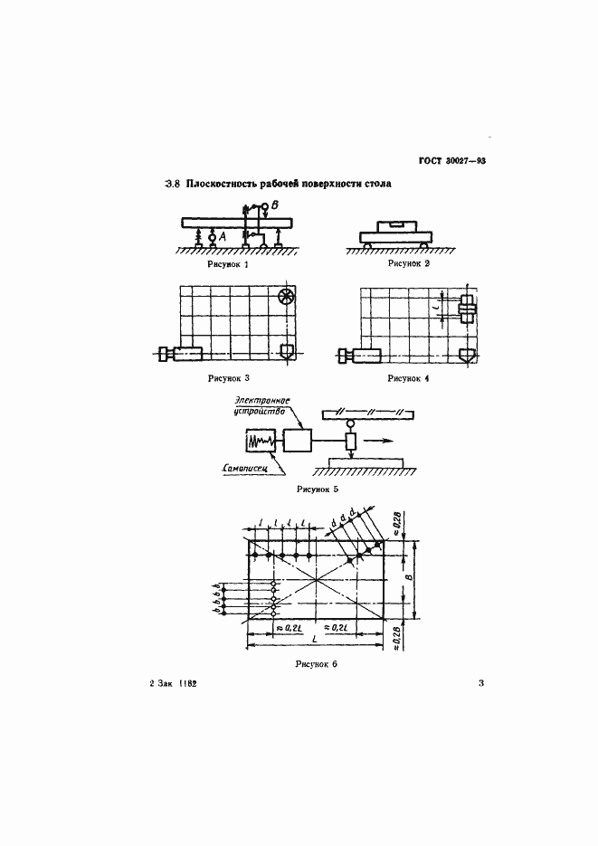 Страница 6 ГОСТ 30027-93