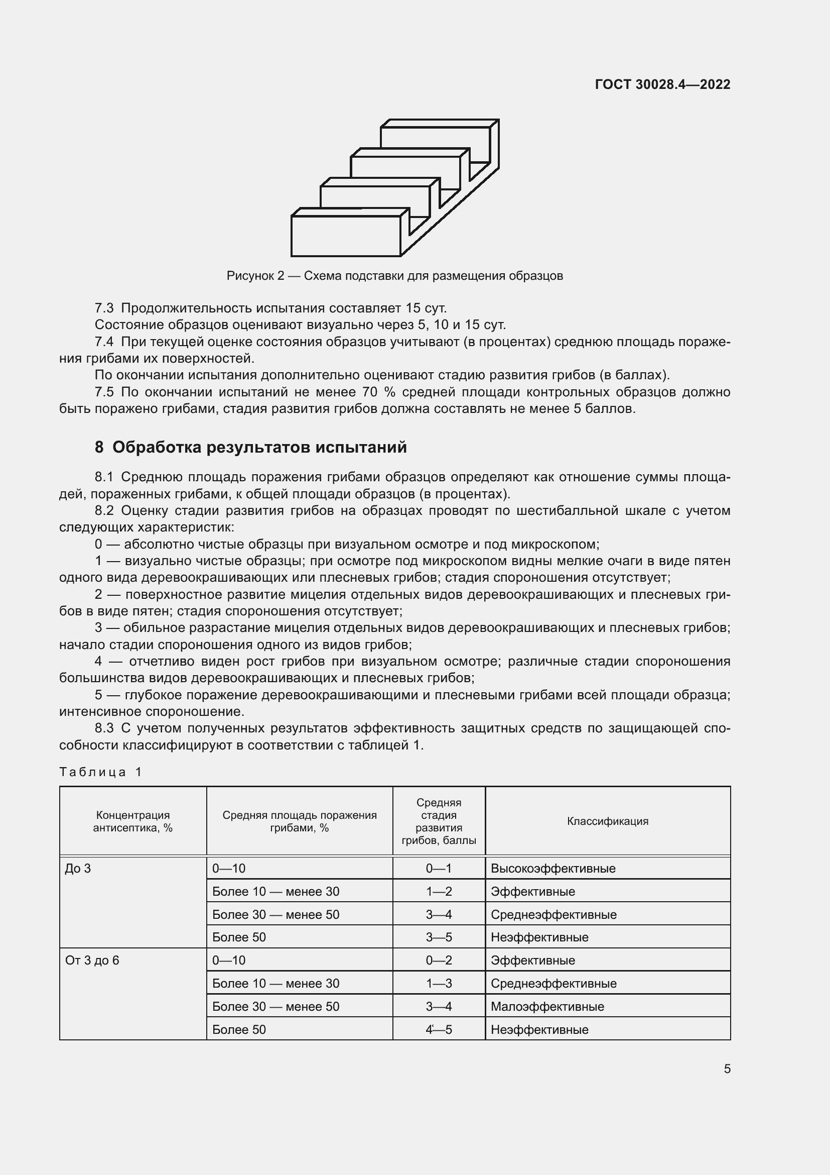 Страница 9 ГОСТ 30028.4-2022