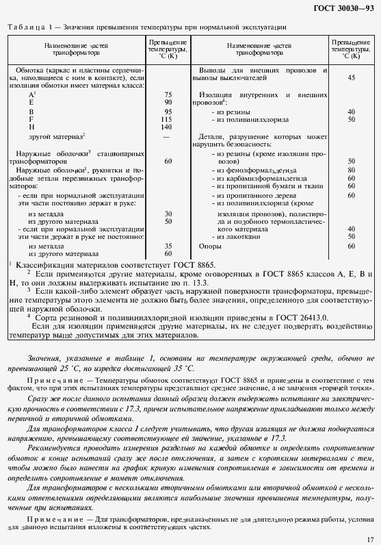 Страница 24 ГОСТ 30030-93