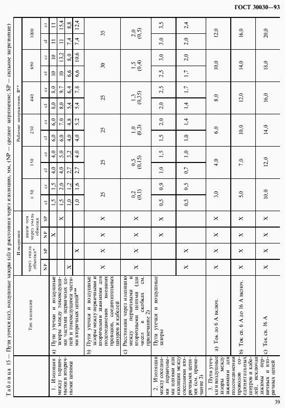 Страница 46 ГОСТ 30030-93