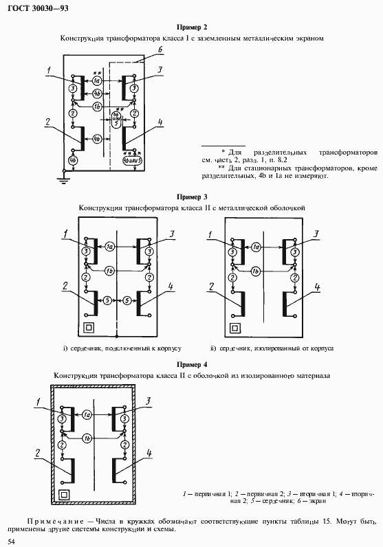 Страница 61 ГОСТ 30030-93