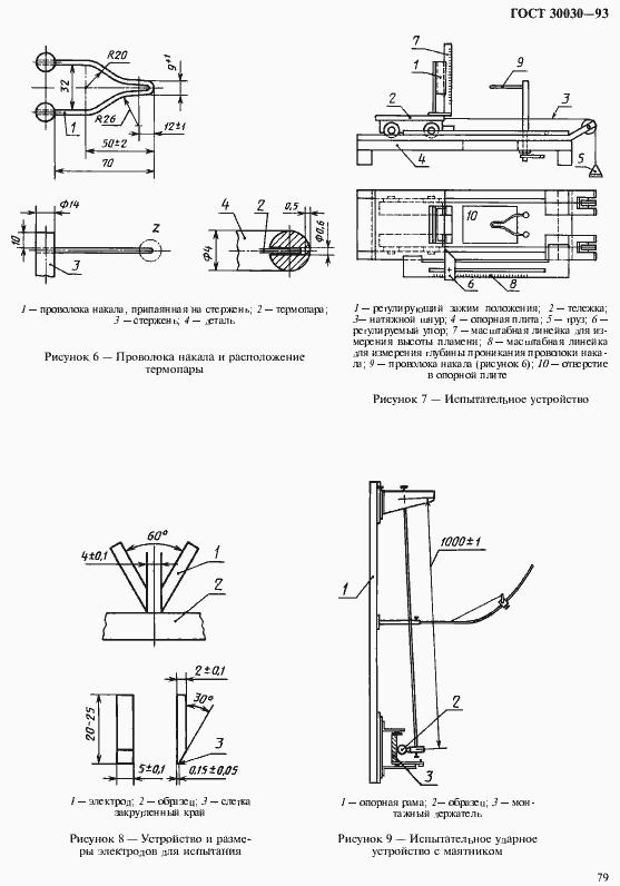 Страница 86 ГОСТ 30030-93