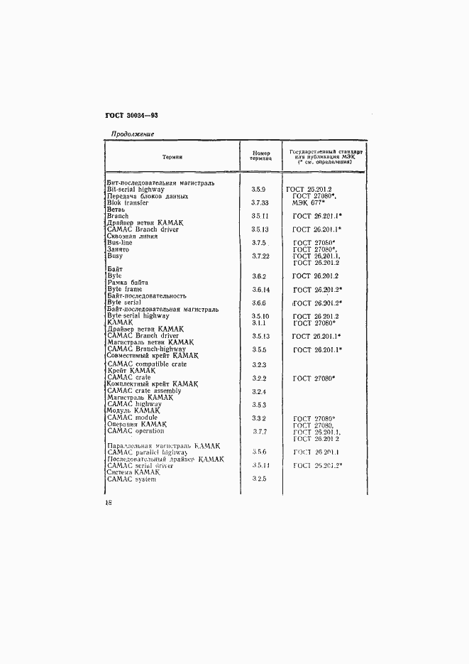 Страница 25 ГОСТ 30034-93