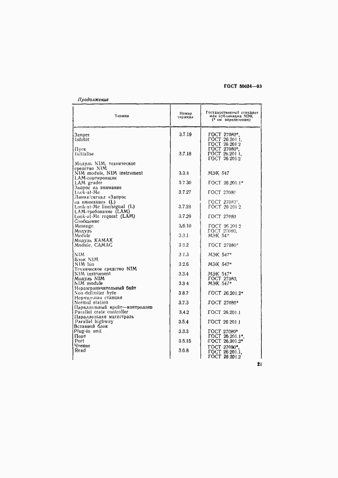 Страница 28 ГОСТ 30034-93
