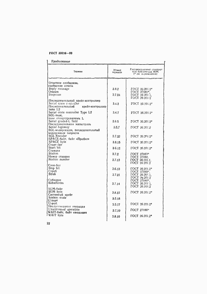 Страница 29 ГОСТ 30034-93