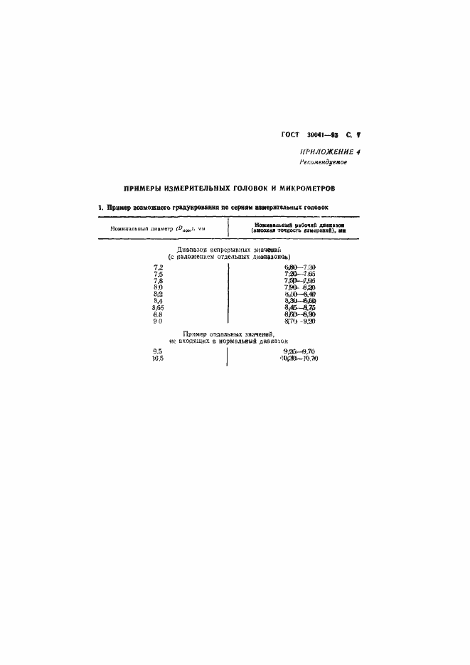 Страница 9 ГОСТ 30041-93