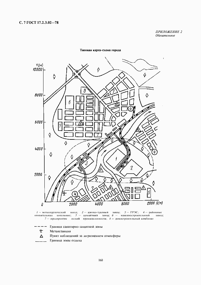 Страница 7 ГОСТ 17.2.3.02-78