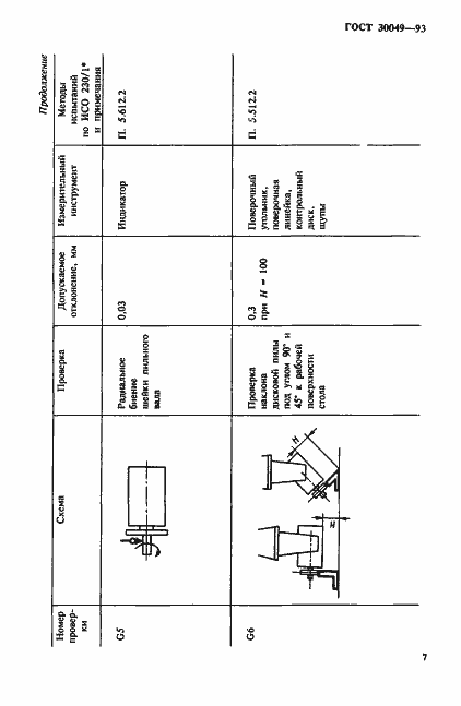 Страница 10 ГОСТ 30049-93