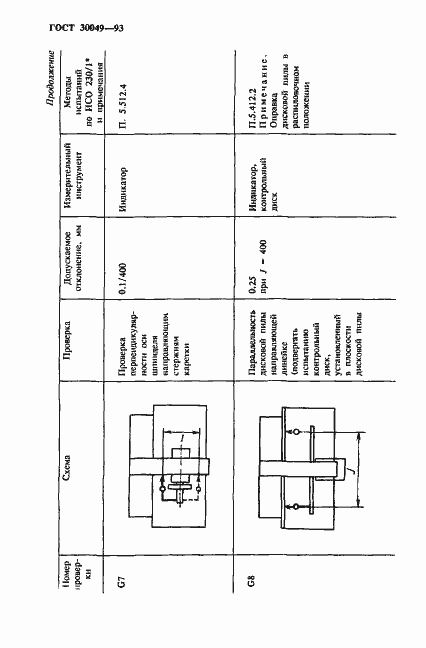 Страница 11 ГОСТ 30049-93