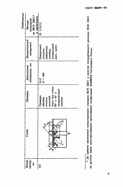Страница 12 ГОСТ 30049-93
