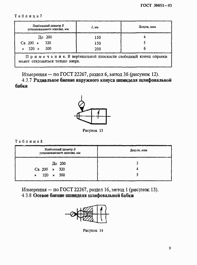 Страница 12 ГОСТ 30051-93