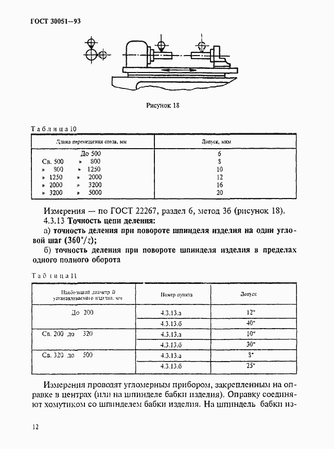 Страница 15 ГОСТ 30051-93