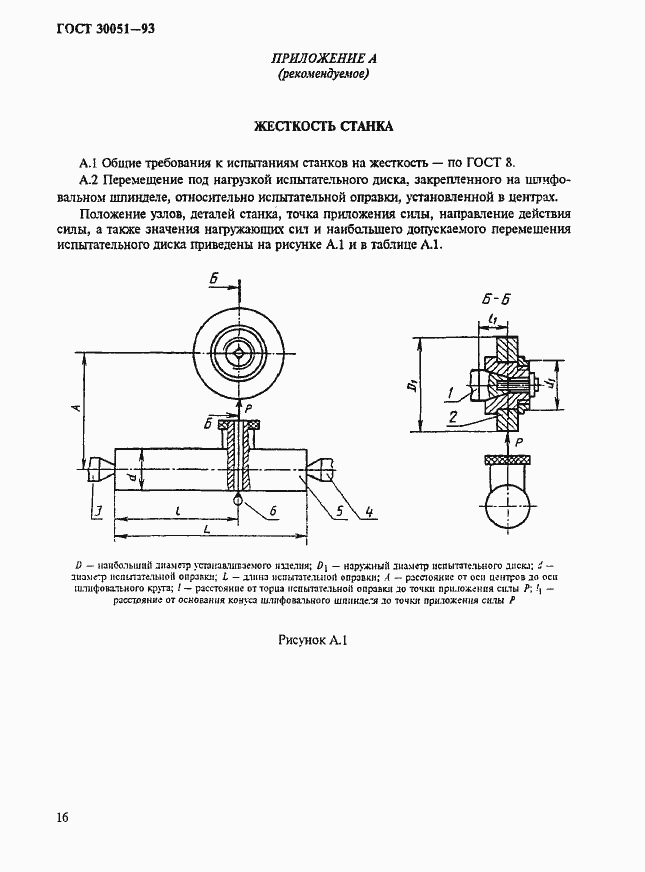 Страница 19 ГОСТ 30051-93