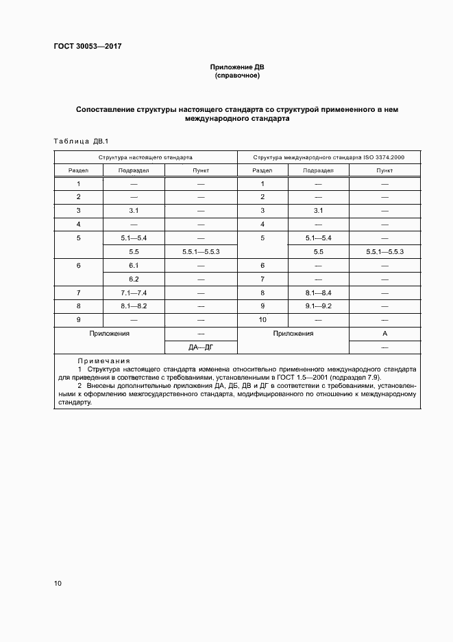 Страница 14 ГОСТ 30053-2017
