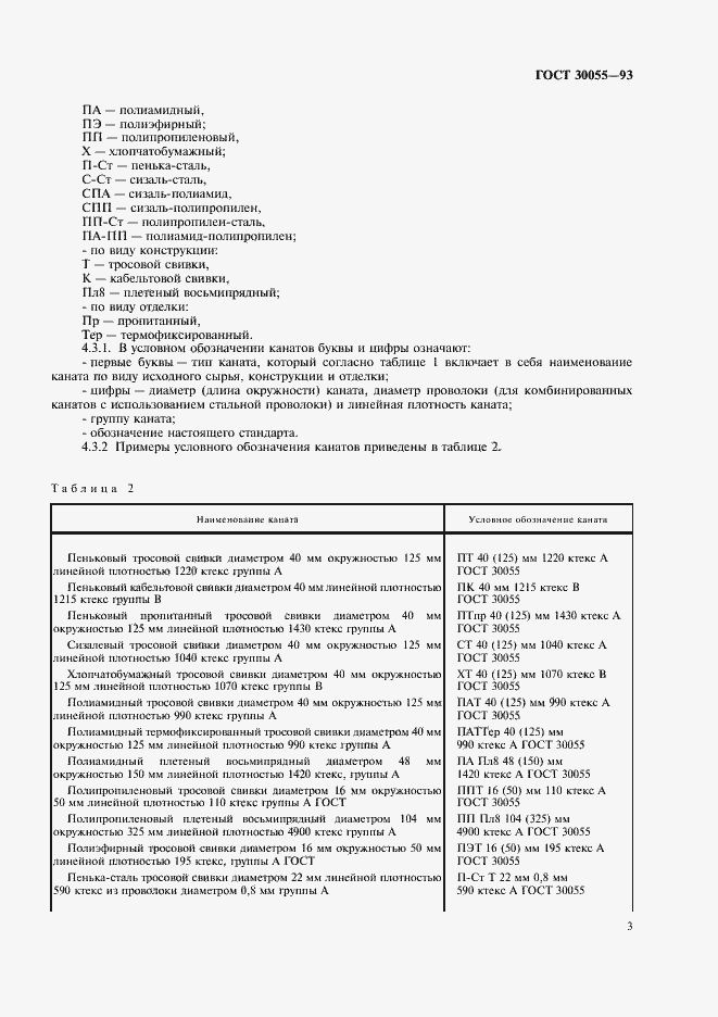 Страница 6 ГОСТ 30055-93