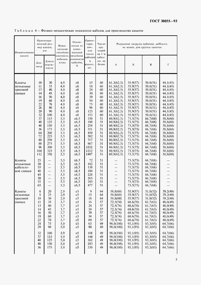 Страница 8 ГОСТ 30055-93
