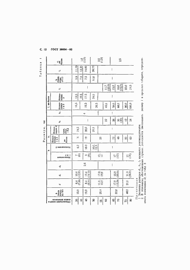 Страница 14 ГОСТ 30064-93