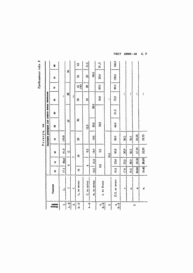 Страница 9 ГОСТ 30064-93