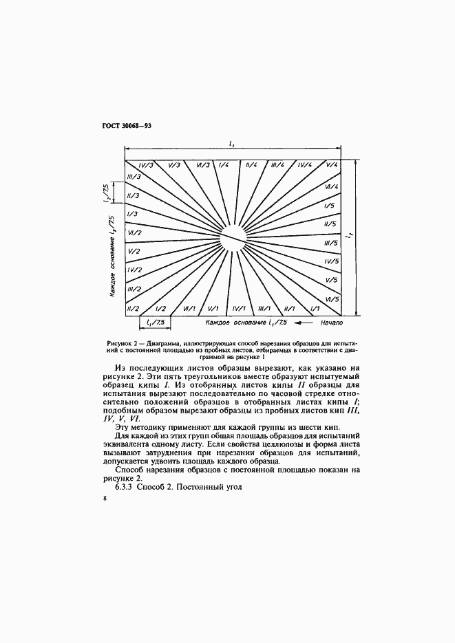 Страница 11 ГОСТ 30068-93