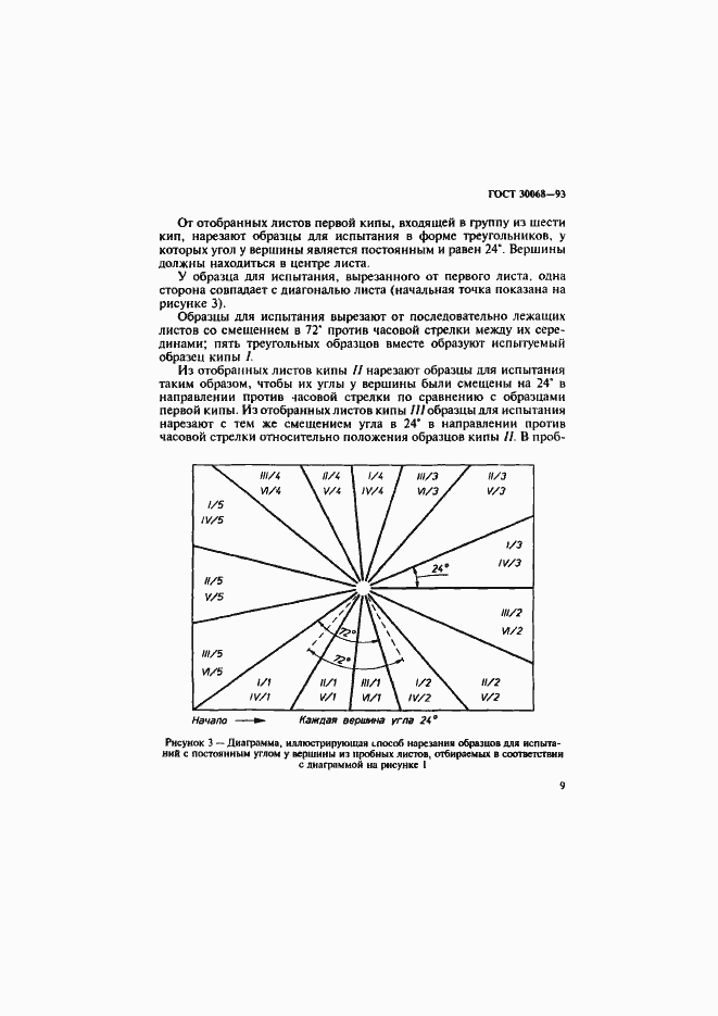 Страница 12 ГОСТ 30068-93