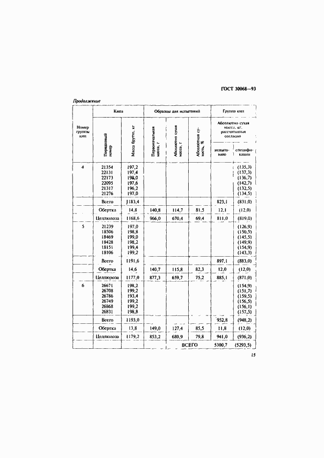 Страница 18 ГОСТ 30068-93