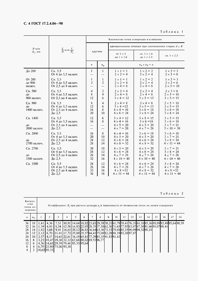 Страница 5 ГОСТ 17.2.4.06-90