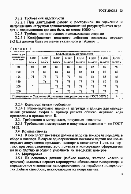 Страница 5 ГОСТ 30078.1-93