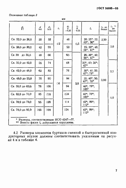 Страница 10 ГОСТ 30086-93