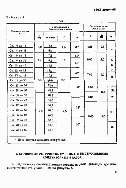 Страница 12 ГОСТ 30086-93