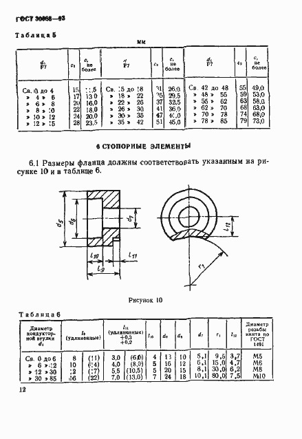 Страница 15 ГОСТ 30086-93