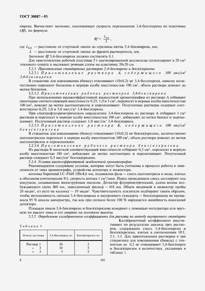 Страница 10 ГОСТ 30087-93