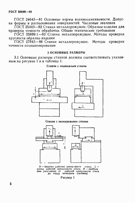 Страница 5 ГОСТ 30098-93