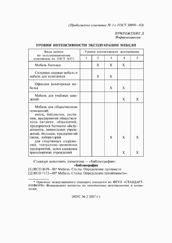 Страница 26 ГОСТ 30099-93
