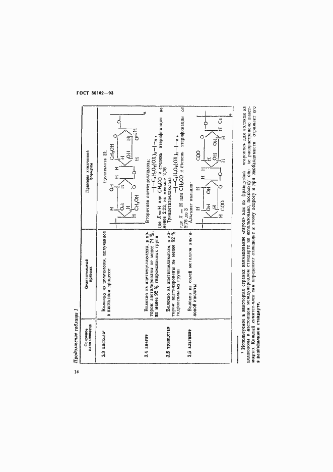 Страница 16 ГОСТ 30102-93