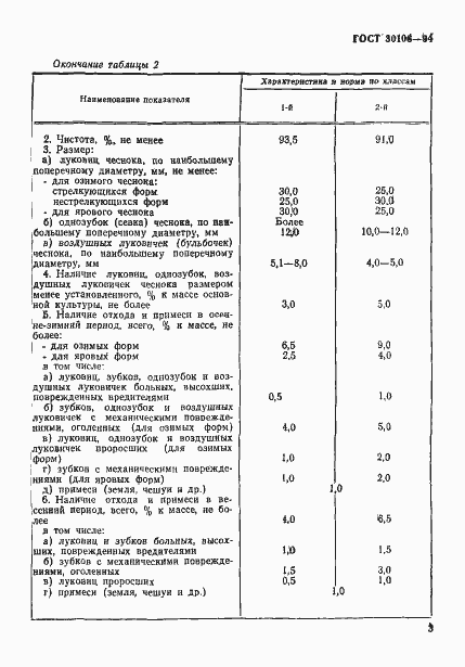 Страница 6 ГОСТ 30106-94