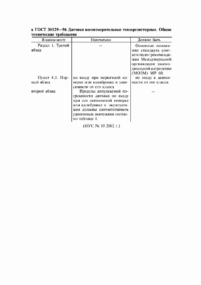 Приложение №2