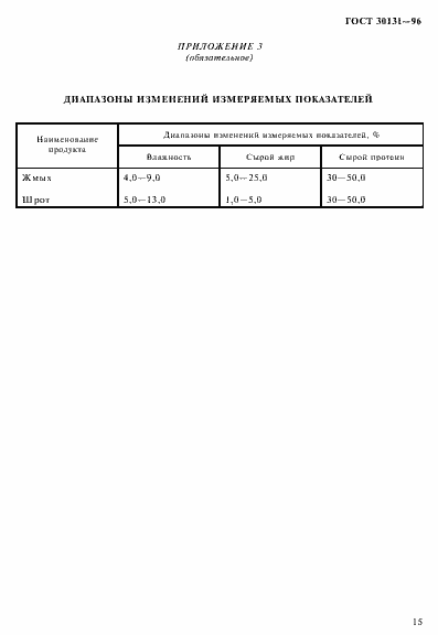 Страница 17 ГОСТ 30131-96