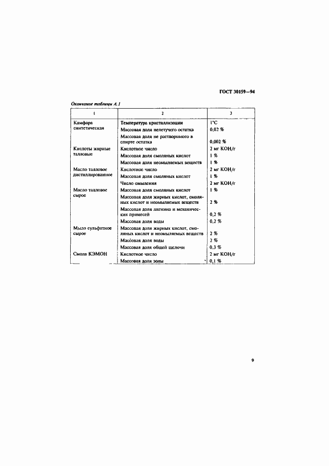 Страница 12 ГОСТ 30159-94