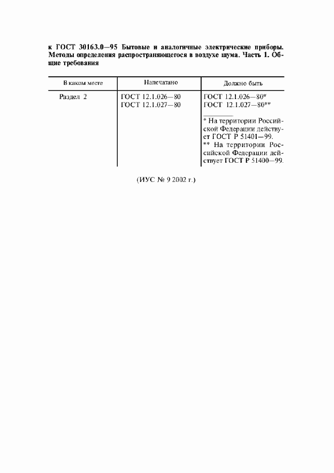 Страница 5 ГОСТ 30163.0-95
