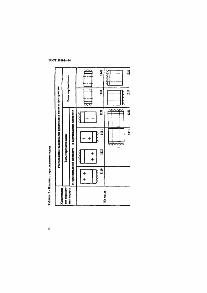 Страница 10 ГОСТ 30164-94