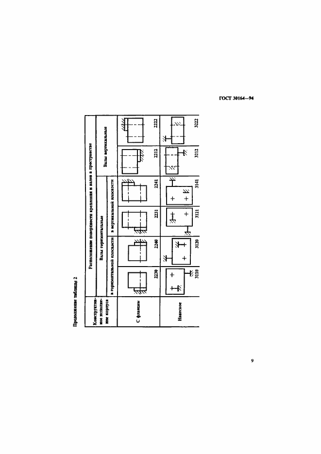 Страница 11 ГОСТ 30164-94