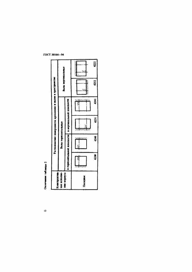 Страница 12 ГОСТ 30164-94