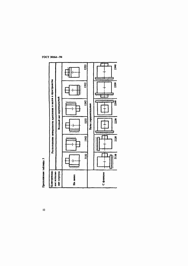 Страница 14 ГОСТ 30164-94