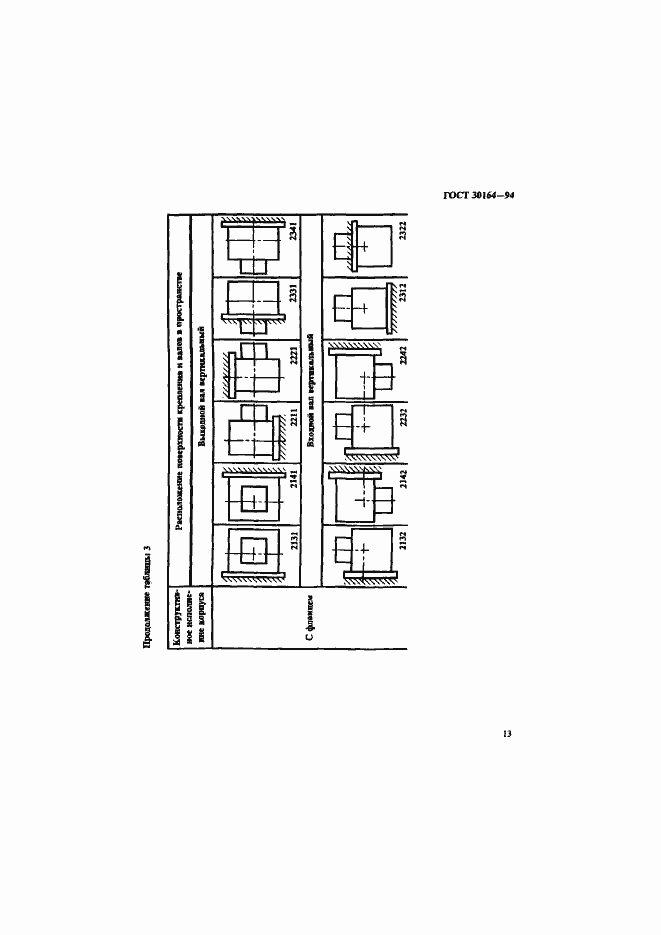 Страница 15 ГОСТ 30164-94
