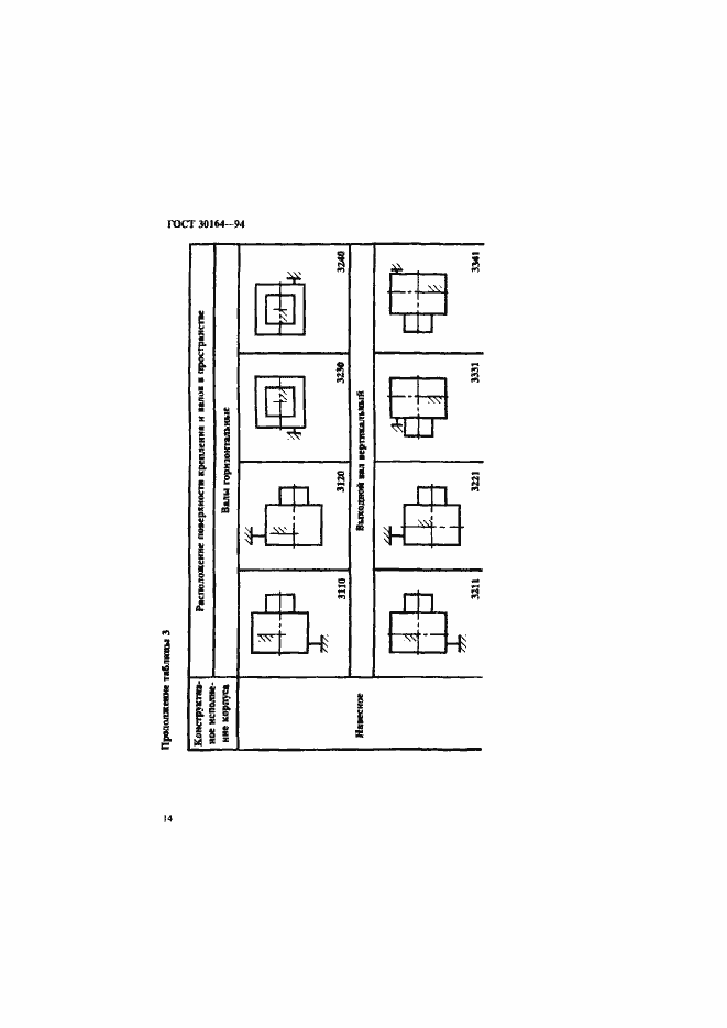 Страница 16 ГОСТ 30164-94